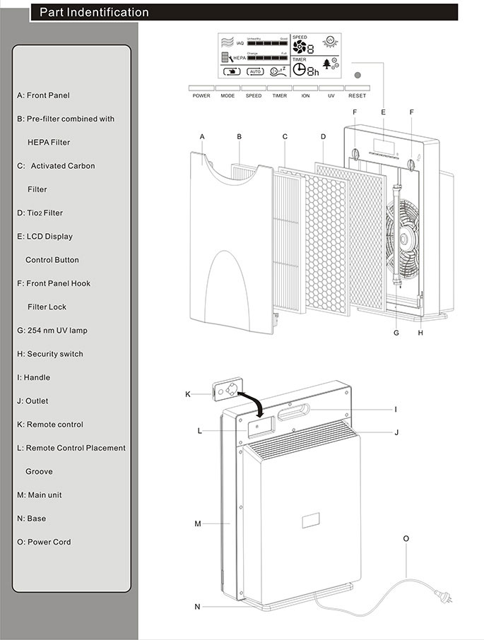 Purificateur d'air ambiant HEPA UV Autoclave